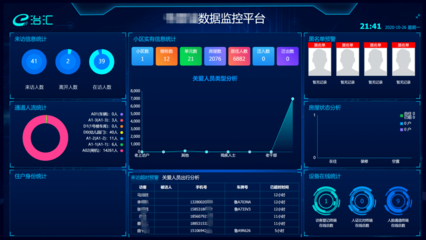 智慧園區(qū)安全系統(tǒng)監(jiān)控服務(wù) 開發(fā)類型與運(yùn)營模式深度解析